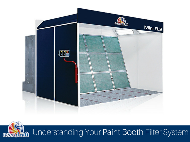 Choosing the Right Filter for Paint Spray Booth